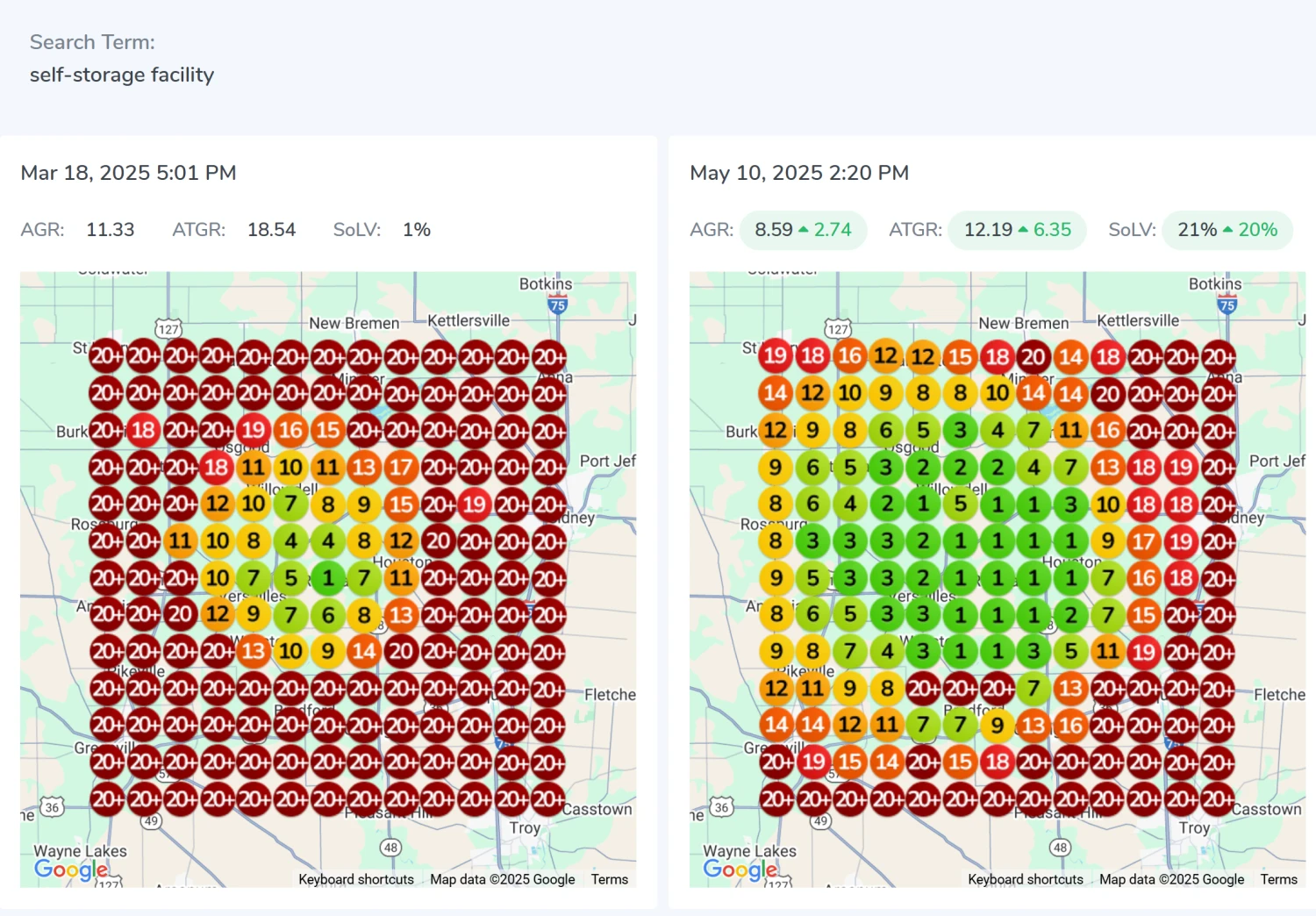Geogrid comparison for a Houston, Ohio self-storage facility showing rankings for the keyword 'self-storage facility' improving from mostly 20+ on March 18, 2025 to a green-dominant grid with rankings of 1-5 across most of the service area on May 10, 2025
